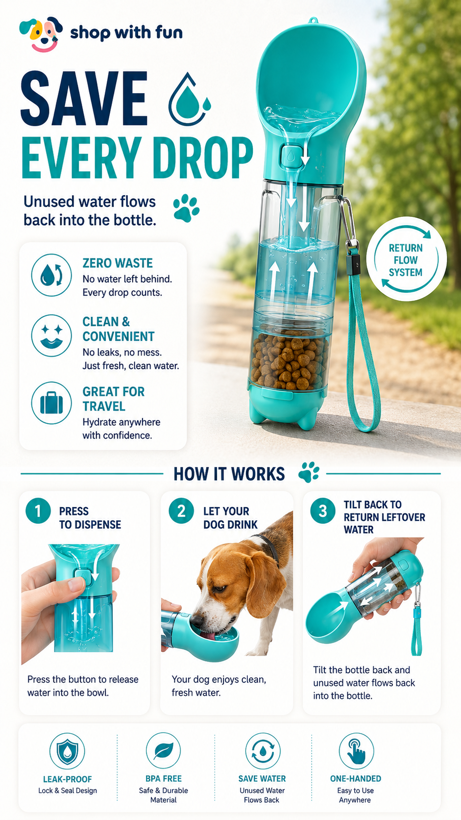 Dog water bottle with water-saving return flow system, allowing unused water to flow back into the bottle after outdoor drinking
