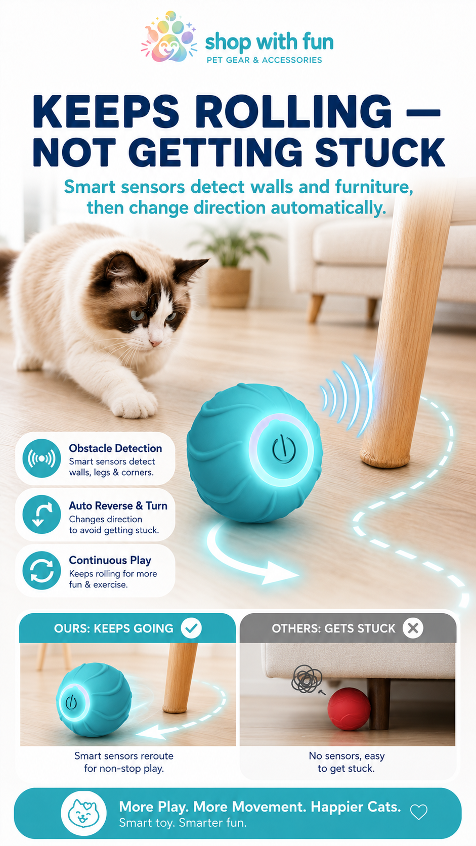 Smart rolling cat toy with obstacle avoidance sensors that detect furniture and walls, then change direction to keep play going