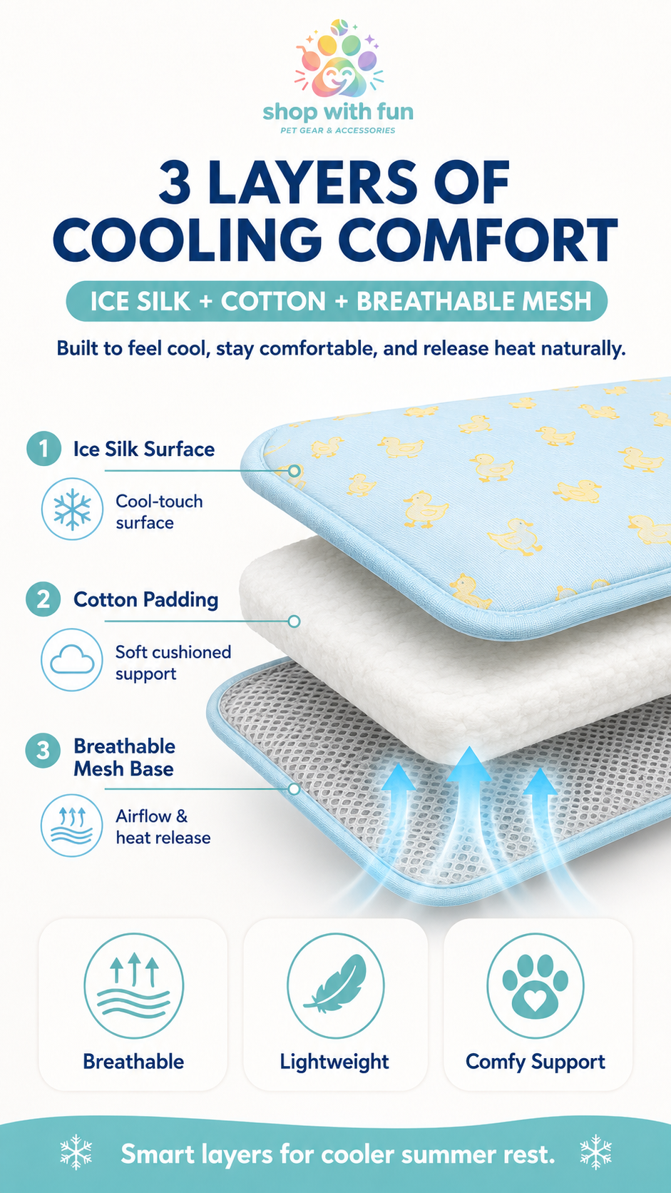 Triple-layer pet cooling mat with ice silk surface, soft cotton padding, and breathable mesh base for airflow, heat release, and comfortable summer rest