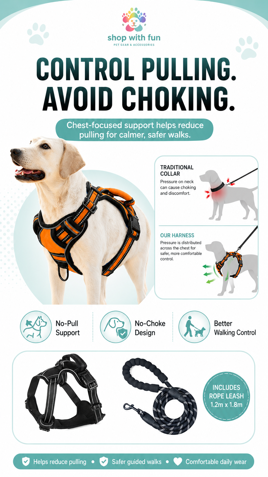 No-pull dog harness vest showing chest-focused pressure distribution, no-choke design, and better walking control for calmer and safer walks