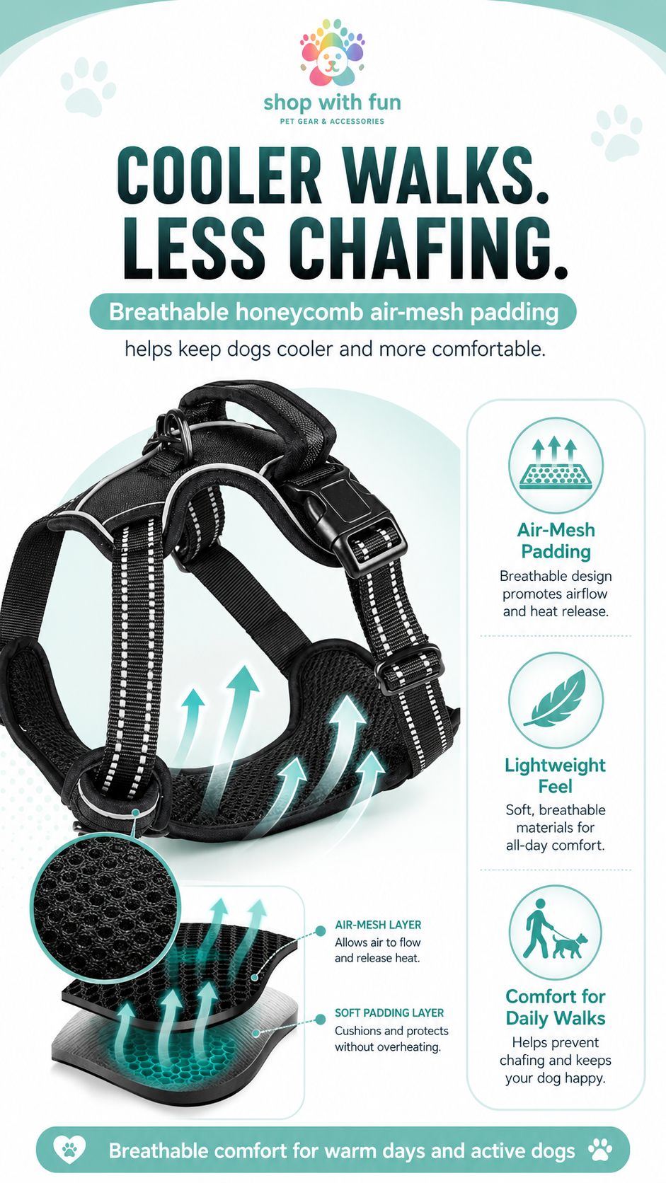 Breathable dog harness with honeycomb air-mesh padding and soft cushioned interior, designed to improve airflow, reduce chafing, and keep dogs comfortable on walks