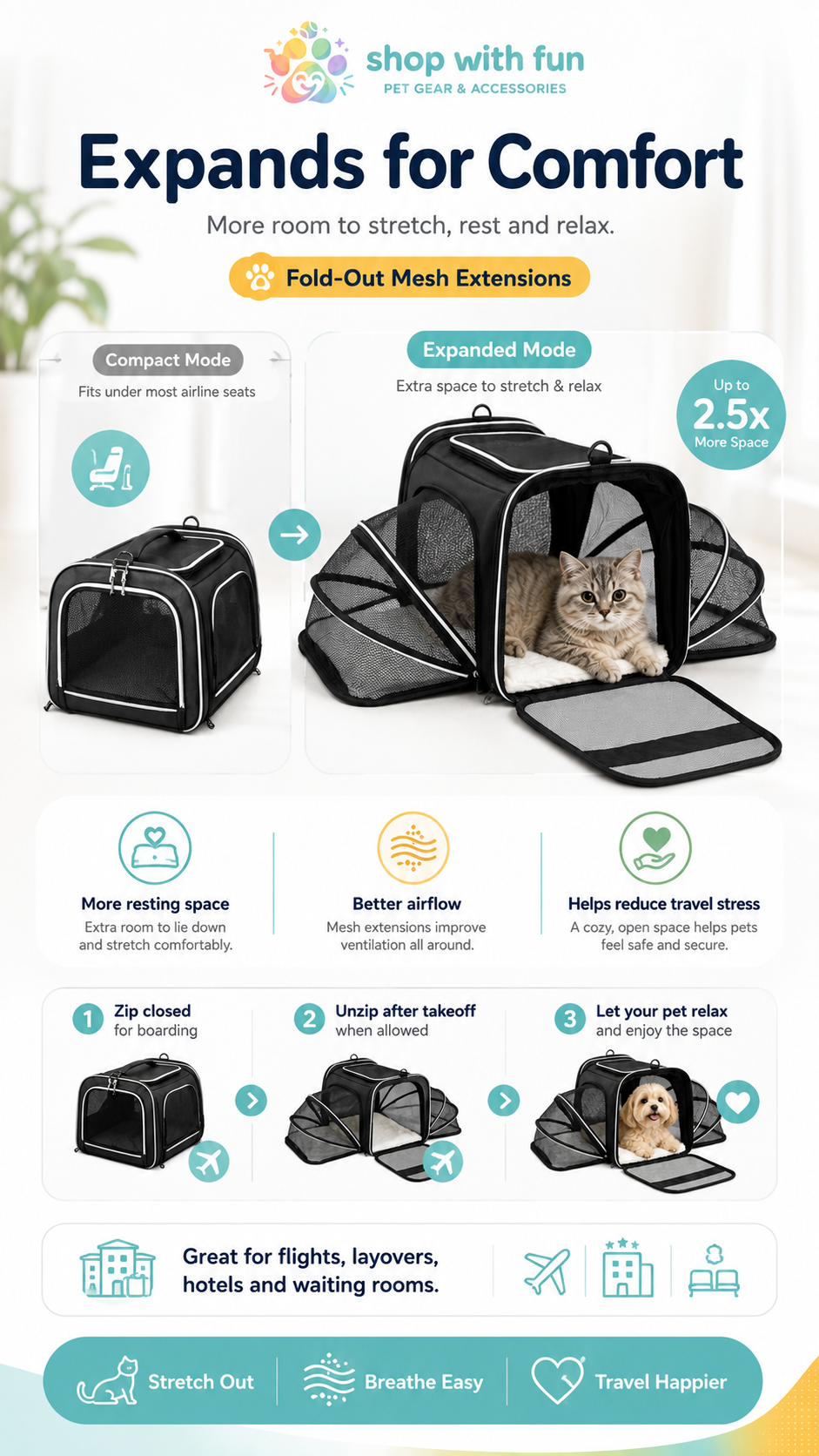 Expandable soft-sided pet carrier showing compact mode and expanded mesh extensions for extra resting space during flights, layovers, and travel