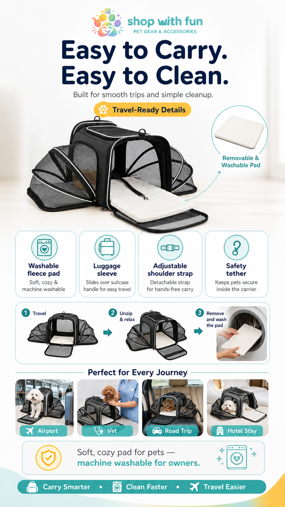 Travel pet carrier with removable washable fleece pad, luggage sleeve, adjustable shoulder strap, safety tether, and easy-clean design