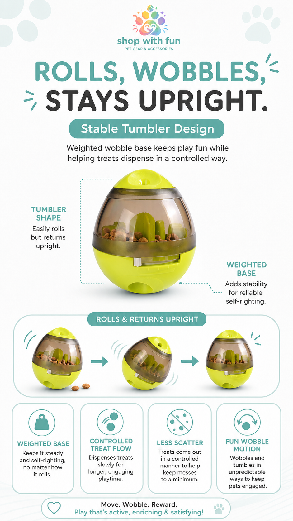 Wobble treat dispenser toy with stable tumbler design, weighted base, controlled treat flow, and reduced food scatter during play