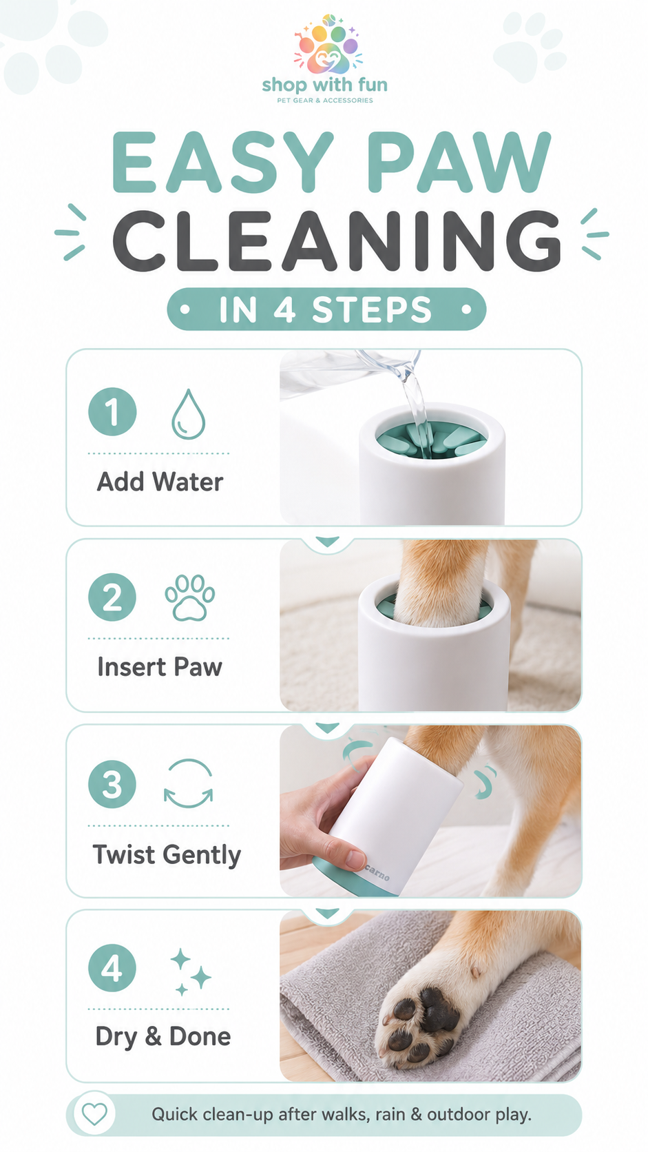 Pet paw cleaner cup infographic showing add water, insert paw, twist gently, and dry paw steps for quick post-walk clean-up