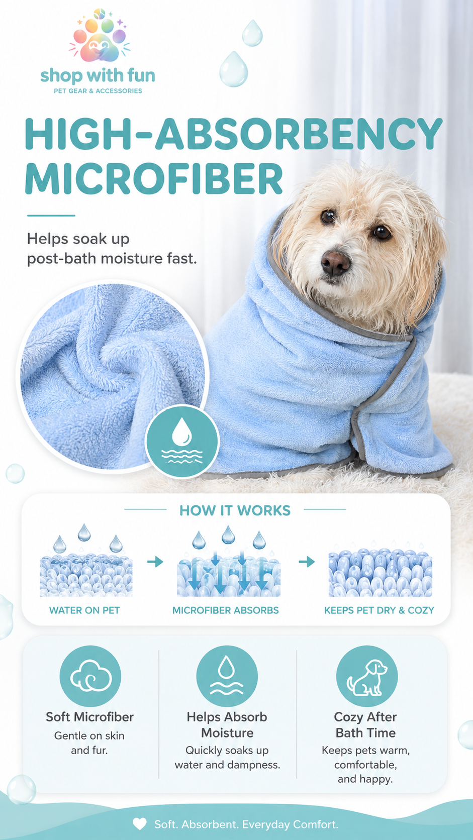 Close-up of absorbent microfiber pet bathrobe towel helping soak up post-bath moisture and keep pets dry and cozy