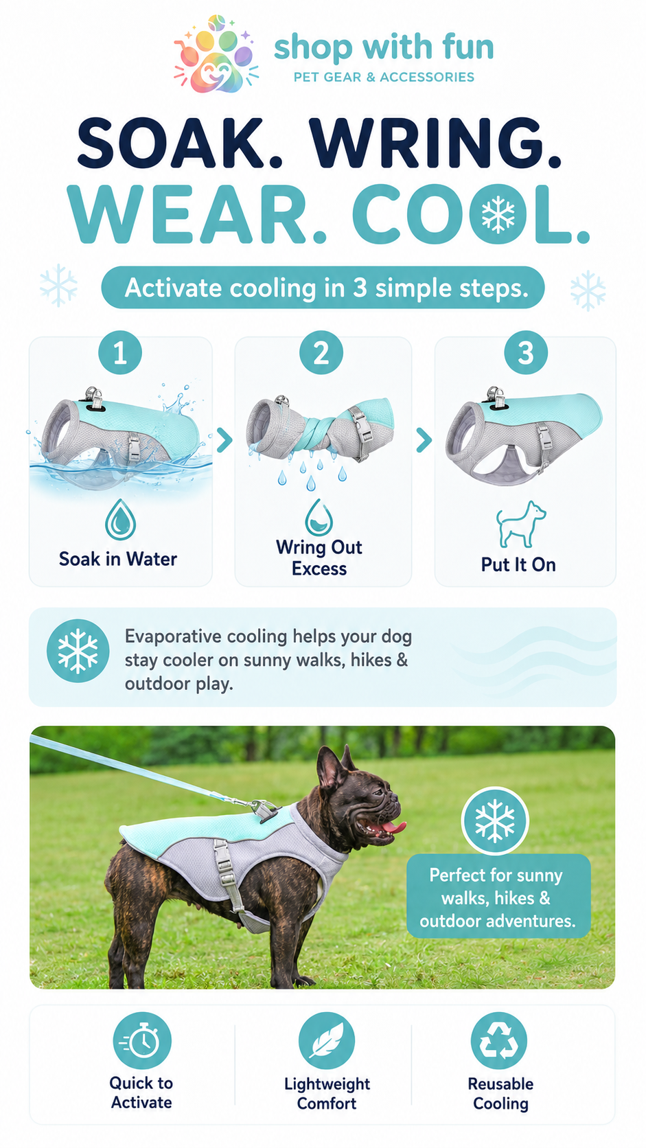 Dog cooling vest infographic showing the 3-step evaporative cooling process: soak in water, wring out excess, and put it on for cooler summer walks